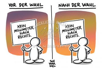 Lobbyismus: Rechtstreiber für die CDU